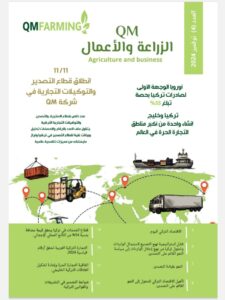 قريبا صدور العدد (4) نوفمبر 2024 من مجلة QM الزراعة والأعمال